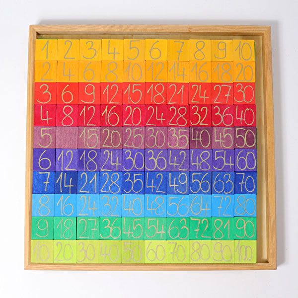 Counting with Colors Number Tiles (Grimm's)