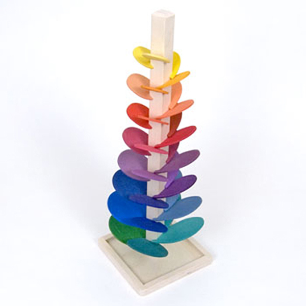 Cascading Ball Tree