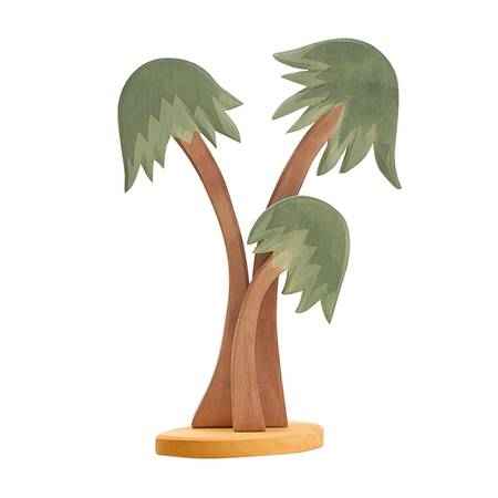 Palm Group (Ostheimer)