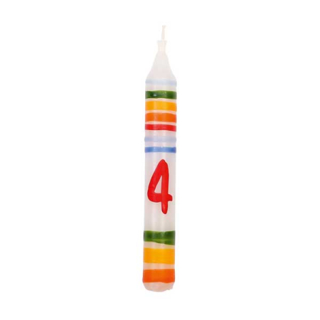 Birthday Ring Candle Number 4