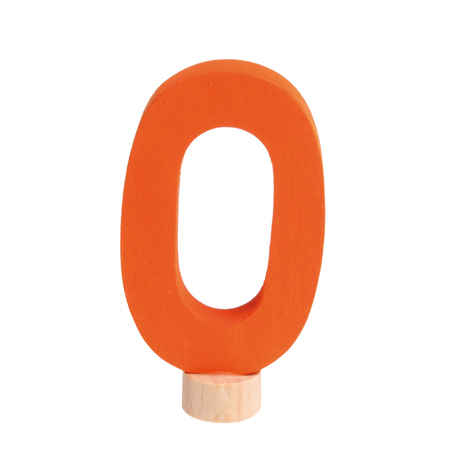 Simple Number 0 for Birthday Ring